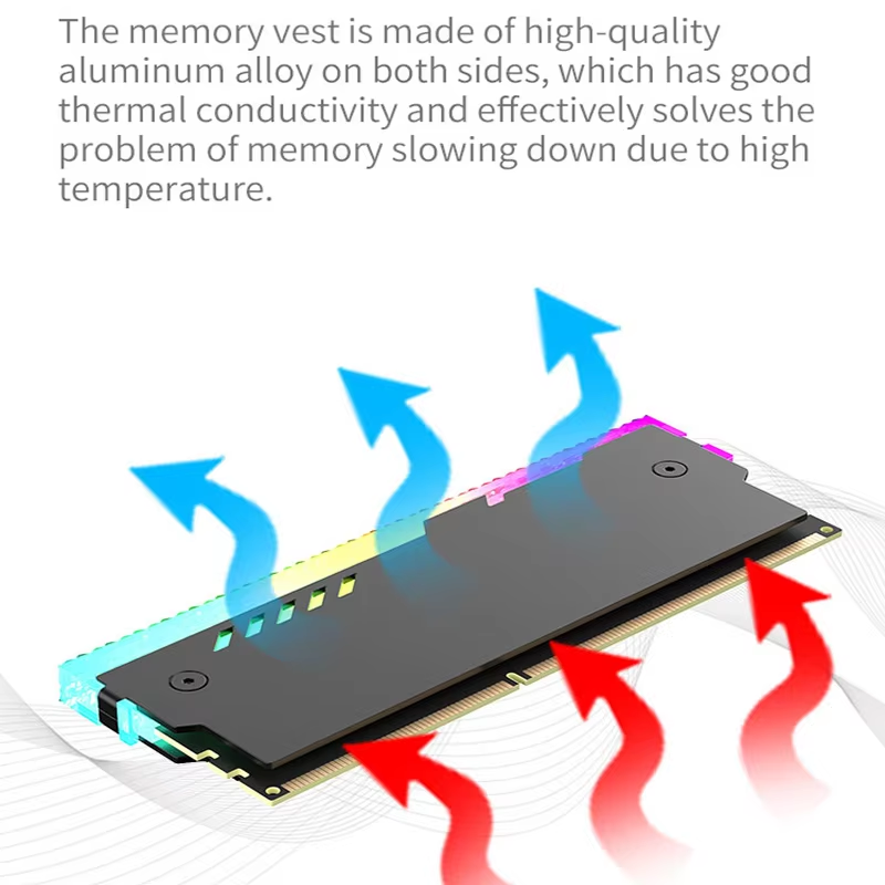 PC Memory Heatsink RM-1 RAM Co - Ddr5 Ram review and price