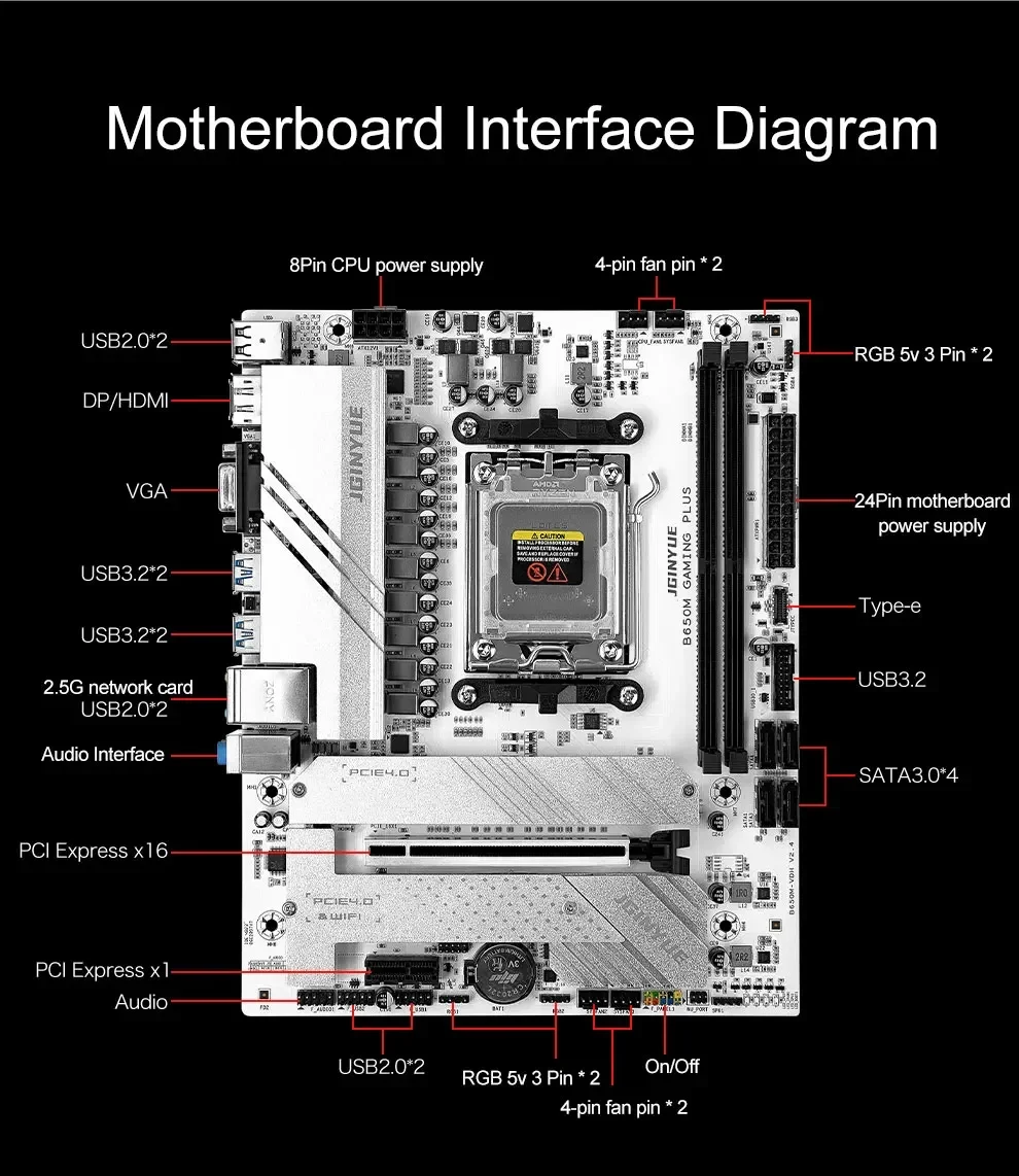 B650 Diy Gaming Computer Mothe - Ddr5 16Gb 6000Mhz review and price