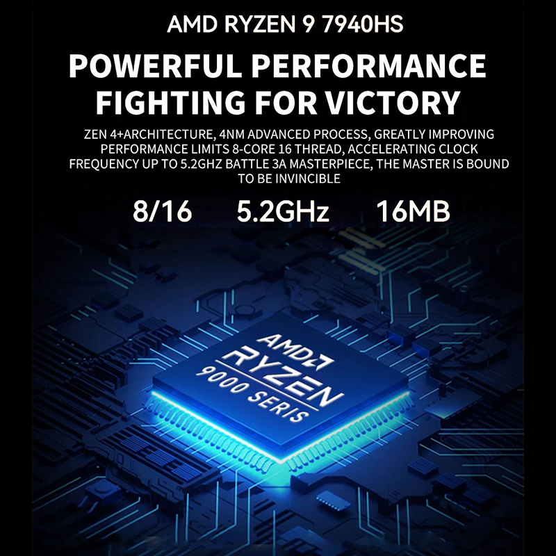 AMD Ryzen Mini PC R7 7840HS R9 - Ddr5 4800Mhz review and price