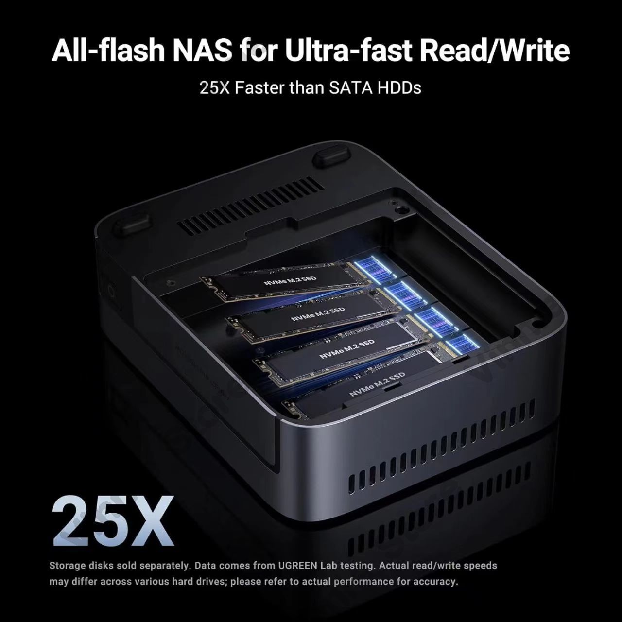 DXP480T Plus 4 Bay All-Flash S - Ddr5 8Gb review and price