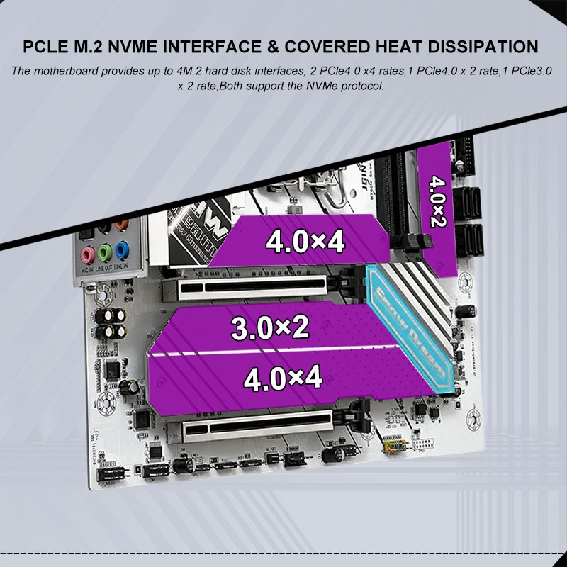 JGINYUE B760i ddr5 mini itx de - Ddr5 64Gb review and price