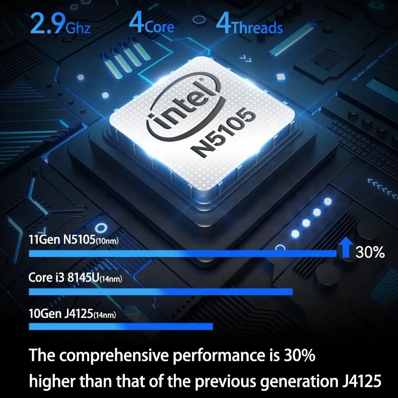 M6S N100 DDR5 Mini PC Intel 8G - Ddr5 8Gb review and price