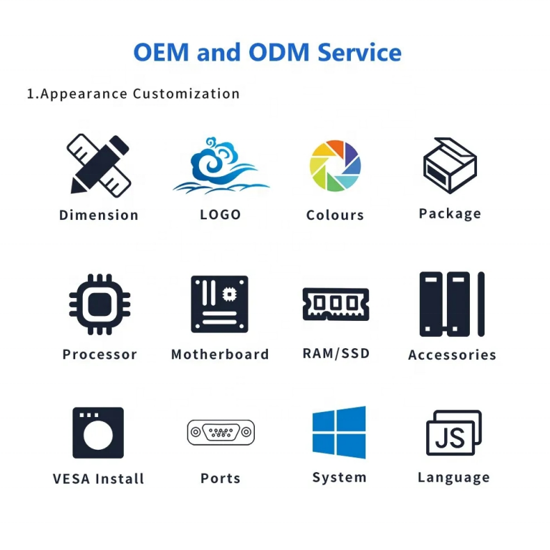 M6S N100 DDR5 Mini PC Intel 8G - Ddr5 8Gb review and price