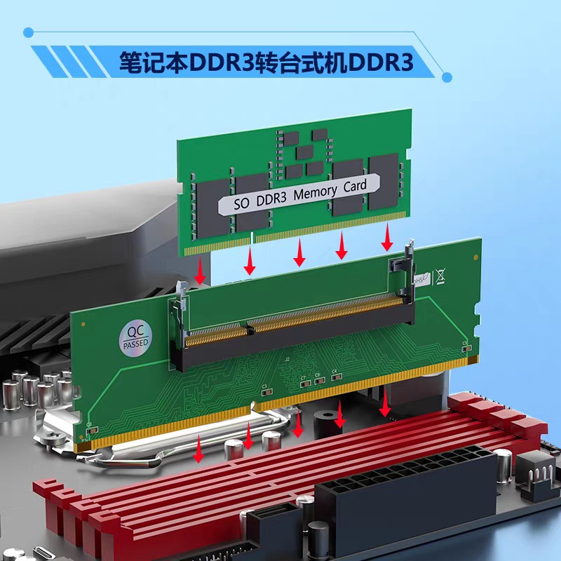 DDR3 DDR4 DDR5 SO‑DIMM to UDIM - Ddr5 Laptop Ram review and price