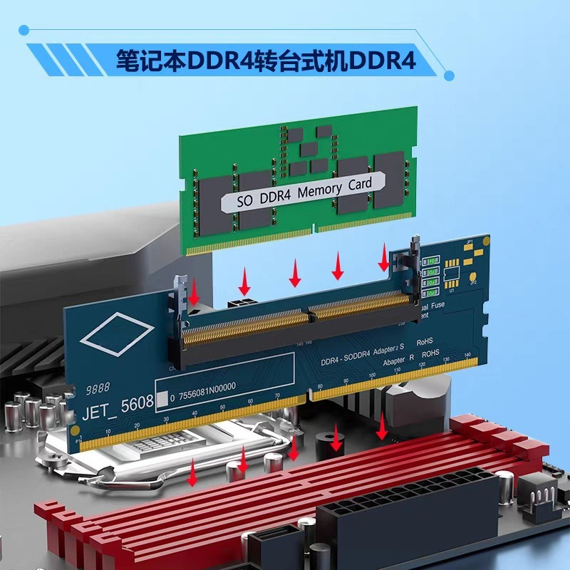 DDR3 DDR4 DDR5 SO‑DIMM to UDIM - Ddr5 Laptop Ram review and price