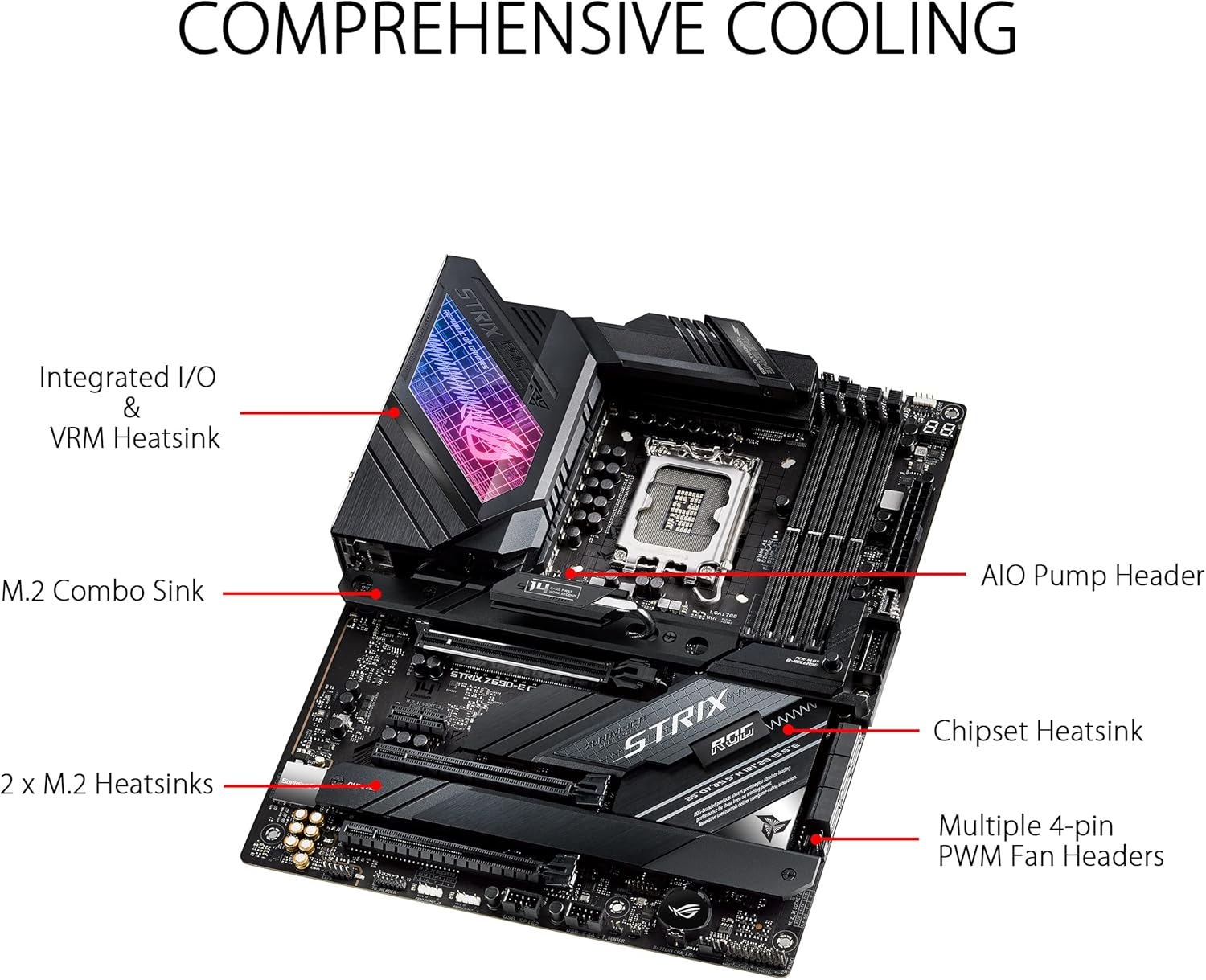 Asus ROG STRIX Z690-E GAMING W - Ddr5 64Gb review and price